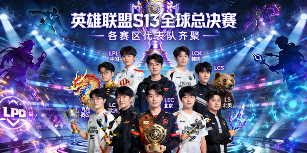 英雄联盟S13全球总决赛宣传海报，各赛区代表队齐聚